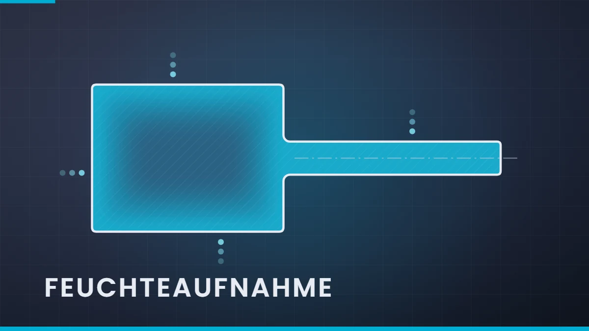 Schematischer Querschnitt eines Polyamid-Formteils: Der dünne Steg ist durchgehend getönt, der dicke Grundkörper nur am Rand.